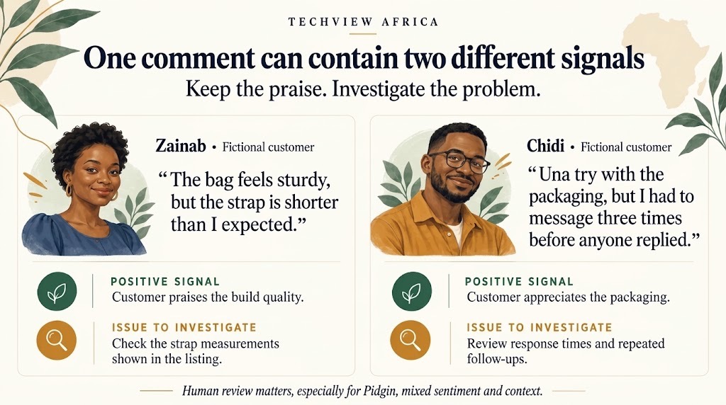 Editorial illustration by TechView Africa